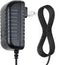 SupplySource AC/DC Power Adapter Charger Cord for Homedics NMSQ 215 NMSQ 210 2