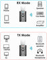 Tsnam 3.5mm USB Bluetooth Adapter for Car, Bluetooth Transmitter Receiver Plug & Play, AUX Wireless Audio Adapter