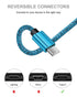 2Pack 6ft USB to USB C Cable for iPhone 15/15 Pro/15 Pro Max/15 Plus, Google Pixel 8 7 Pro 7, Type C Fast Charging Braided Cord for Samsung Galaxy A14 S24 S23 Ultra, Android Charger for Car