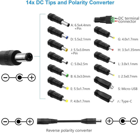 SHNITPWR 30W Universal Power Supply, Adjustable AC/DC Adapter, 3V to 12V, 100V-240V AC to DC Converter with 14 Tips