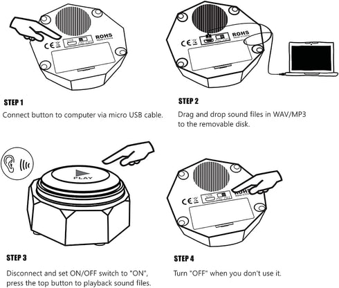 U-Likee 8MB 100+ USB Recordable Buttons - Memory - Make Your Own Button by Uploading Audio Files - Support Recordings