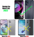 (3+3 For Motorola Moto G 5G 2022 (3 Pack) Tempered Glass Screen Protector and (3 Pack) Camera Lens Protector, 9H Hardness, 2.5D, Anti Scratch, HD Clear