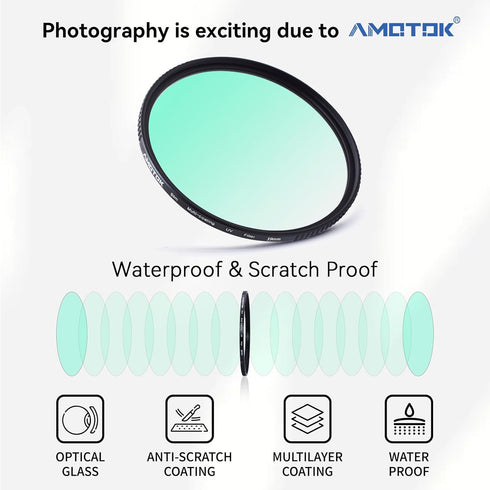 39mm Ultra-Slim UV Camera Filter, 16 Multi-Layer Coated HD/Scratch Resistant UV Filter for 39mm Camera Lens
