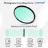 39mm Ultra-Slim UV Camera Filter, 16 Multi-Layer Coated HD/Scratch Resistant UV Filter for 39mm Camera Lens