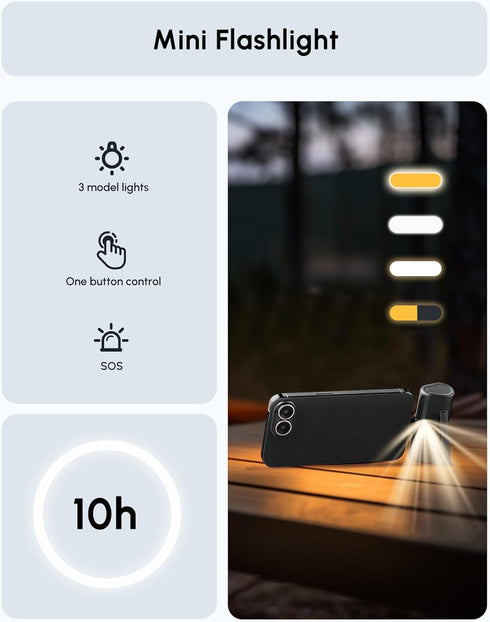 L.LYFOVR 17/Samsung S25, 5000mah Pack Small USB C Power Bank with Foldable Stand for iPhone Galaxy Palm-Sized Portable