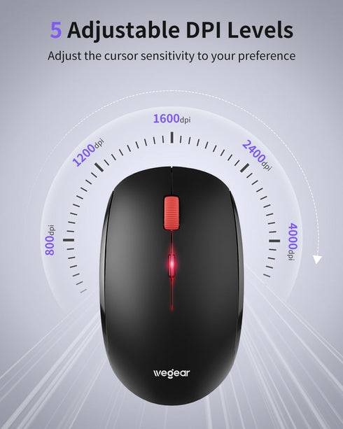 wegear 2.4G 5-Level 4000 iPad,24-Month Wireless Mouse, Slim Mini Cordless Computer Mouse, Ergonomic Grips, Adjustable