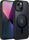 JETech iPhone 13 Case (6.1-Inch) - Slim Shockproof MagSafe Compatible Cover with Translucent Matte Back (Black)