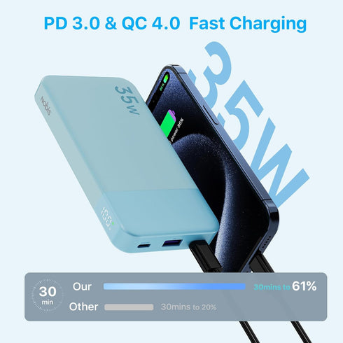 NOBIS Portable Charger 10000mAh, 35W Fast Charging Power Bank with C to C Cable for iPhone, iPad, Samsung (Blue)