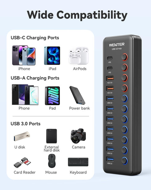 Wenter Powered USB 3.0 Hub, 48W 11-Port USB Hub Splitter with 7 Data Transfer Ports and 4 QC Charging Ports