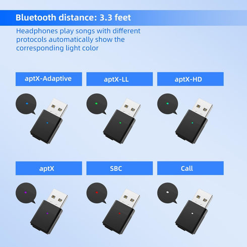 Upgrade Bluetooth Adapter for PS5, PS4, Switch, Mac, PC, Plug & Play Mini USB Audio Adapter for Gaming & Music