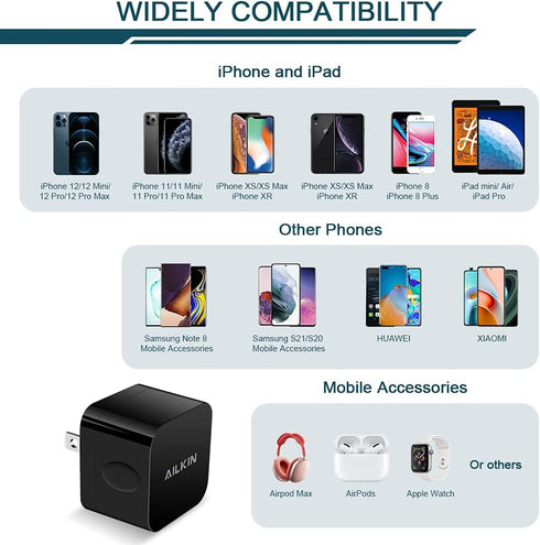 2Pack USB Wall Chargers, 2.4A Dual Port Fast Charger Block for iPhone, Samsung Galaxy, LG Stylo, Google Pixel
