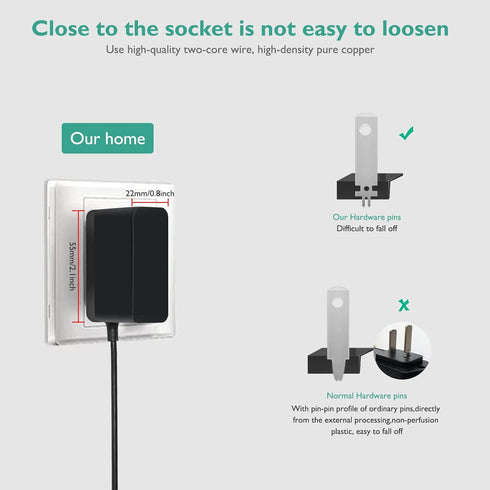 LABIGO Electric Spin Scrubber Charger, 9V Adapter for LABIGO Cordless Spin Scrubber Model KS-2619