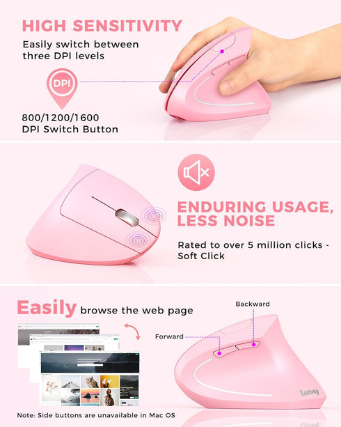 Lekvey Pink Ergonomic Vertical Wireless Mouse, Rechargeable 2.4 GHz USB Optical, 800/1200/1600 DPI, 6 Buttons