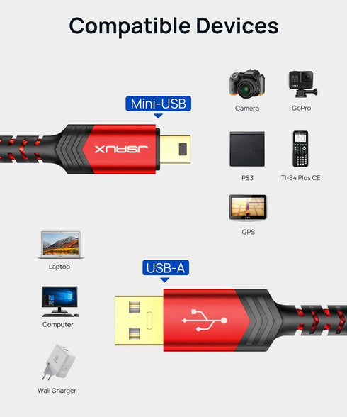 JSAUX Mini USB Cable 2-Pack (3.3ft + 10ft) - USB 2.0 A to Mini B for Ti-84 Plus CE, PS3, GoPro, Cameras, GPS, Dash Cam.