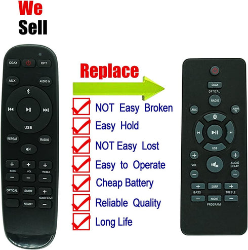 HCDZ Replacement Remote Control for Philips HTL4115B HTL4115B/F7 Surround Base Soundbar Speaker System