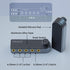 Cubilux Bidirectional 4-Channel 6.35mm Audio Selector, 1x TRS to 4X TRS Stereo AUX Switch Box for Home Audio