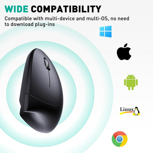 Bluetooth and 2.4G Rechargeable Wireless Mouse, Ergonomic Vertical Design, 1000/1200/1600 DPI, Black