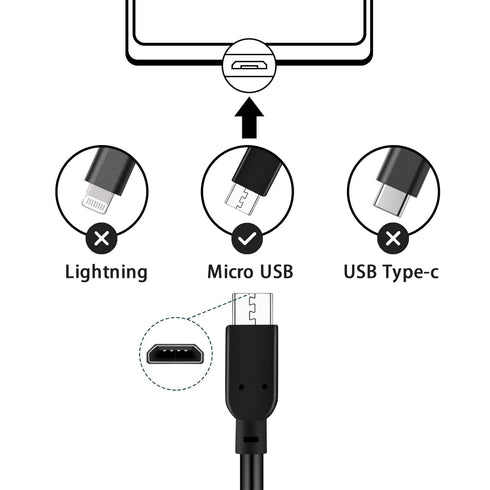 Micro USB Cable 2 Feet, 2.4A Fast Charging & Sync Android Charger, USB 2.0 A to Micro B 5-Pin Cord for Samsung and More