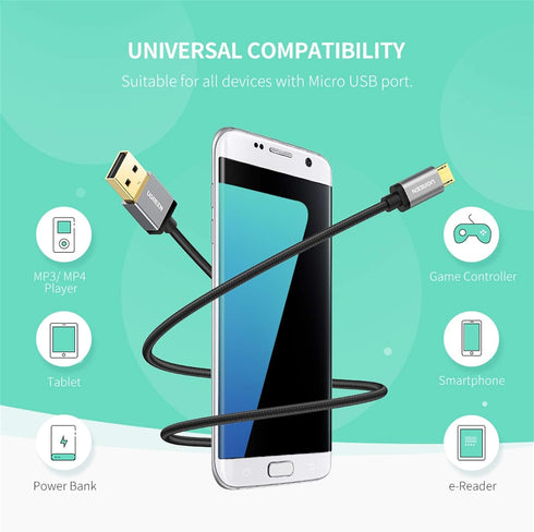 UGREEN 1.5FT Micro USB Cable - Fast Charging, Durable Nylon Braided Charger for Samsung Galaxy S7, LG V10, PS4 & More.