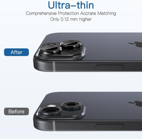 Uniwit [2 Pack 14/14 Plus,9H Camera Lens Protector for iPhone Tempered Glass,Aviation Aluminum Plate Cover,Night