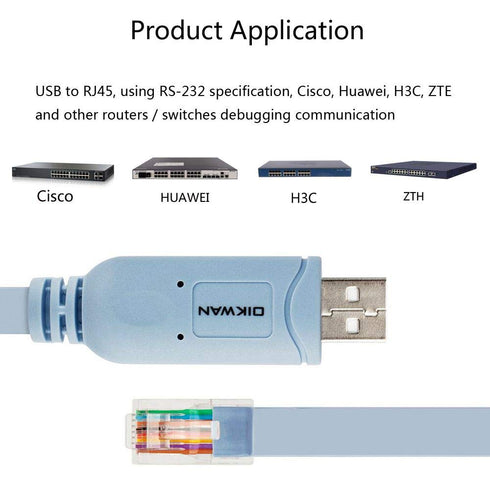 USB to RJ45 Console Cable 2 Pack - Essential Tool for Cisco, NETGEAR, Ubiquiti Routers/Switches Connection
