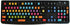 Serato Scratch Live Keyboard Stickers - Shortcut