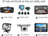 Car Video 4Pin Aviation Extension Cable for CCTV Rearview Camera - Waterproof Shockproof System 6.6FT/2M