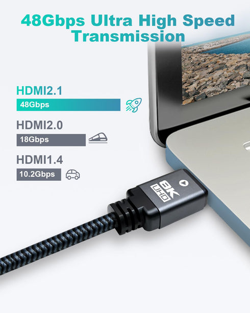 8K 6.6ft (3 Pack), 48Gbps 2.1 3 Pack, 8K 60Hz 4K 120Hz 144Hz 3D 2.2 Yauhody HDMI Cable High Speed HDMI Cable Durable