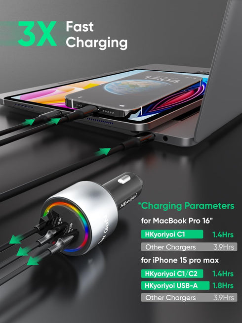 175W USB C Car Charger for iPhone 16, GaN PD3.1 140W+PD45W Super Fast Charging Adapter for iPhone 16 Pro Max