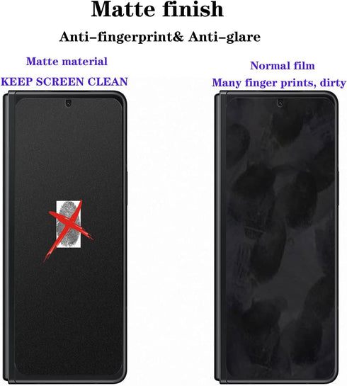 2PCS Privacy Screen Protector for Google Pixel Fold - Anti-peeping Soft Film (Matte) for Outside & Inside Use.