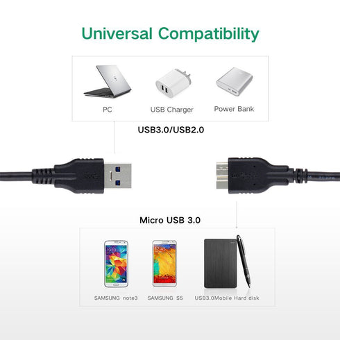 QCEs USB 3.0 Cable, USB 3.0 A Male to Micro B Cable 3.3FT, Compatible with WD My Passport and External Hard Drives