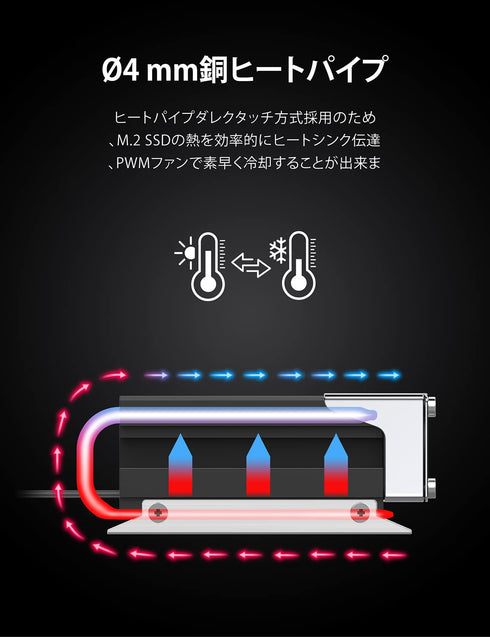 GRAUGEAR M.2 2280 SSD Heatsink, Dual Copper Heat Pipes, 25mm Cooling Fan with PWM Control, Aluminum Plate-Fin Design,