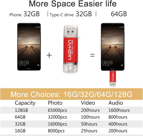 LEIZHAN USB 3.0 Flash Drive, Type-C Memory Stick, 32GB for Samsung Galaxy S9, S8, LG G6, Google Pixel XL