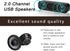 USB Computer Speaker,USB Powered Mini Soundbar Speaker,Laptop Stereo Speakers with Space Saving Design for Computer Laptop Desktop PC Dorm Offce Desk Restaurant