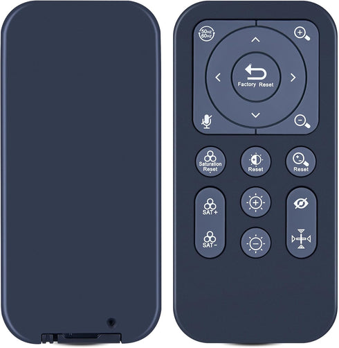 Snrigw 914Pro 4K 90 5X Replacement Remote Control for Angetube UHD Webcam Compatible with Wide Angle & Digital Zoom