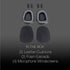 Cushion Replacement Kit for Blue Parrott B550-XT Bluetooth Headset, 2 Leather Cushions, 2 Foam Earpads, 4 Microphone Windscreens by Global Teck