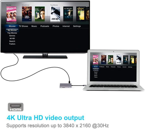 DEPZOL 8-in-1 4K, RJ45, 3 3.0 2018/2017/2016 USB C Hub, Type C Adapter Dock to HDMI Gigabit Ethernet PD Power Delivery