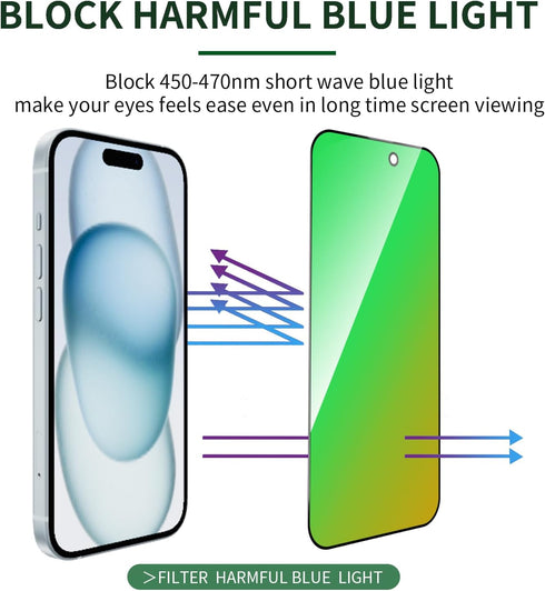 iPhone 15 Privacy Screen Protector 2 Pack - 6.1" Tempered Glass, Gradient Green, Anti-Spy, Anti-Blue Light, Bubble-Free.
