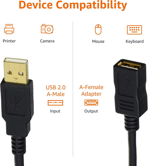 2.0 480Mbps 6.5 Amazon Basics USB-A Extension Cable, Male to Female, Transfer Speed, Foot, Black