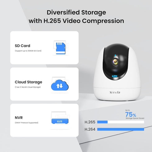 Tenda 2K Security Camera Indoor, WiFi 6 Pet Baby Camera for Home Security, Night Vision, Plug-in WiFi Camera