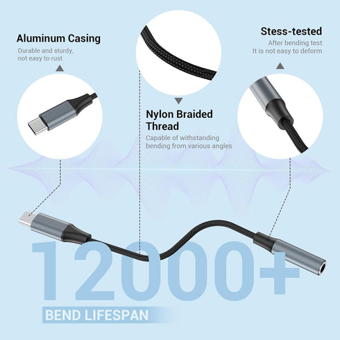 YGKSAA 2pcs 3.5mm S20+/S21 iPhone15 16 17, USB C to Female Headphone Jack Adapter, Upgrade Metal Case, Compatible