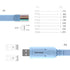 USB Cisco Console Cable, USB to RJ45 Console Cable for Routers/Switch, Compatible with Windows 7, 8, 10