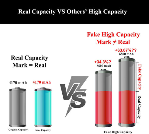 Note 20 / Note 20 5G Battery Replacement Kit for Samsung Galaxy Note 20 SM-980F / Note 20 5G SM-N981U/U1/B/N/W with