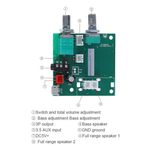 2.1 Digital Power Amplifier Board, 20W Bluetooth 5.0 5V Channel Stereo Amplifier Digital AMP Board Module for Home Theater & Active Speaker Applications