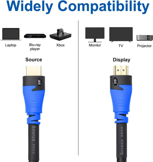SHD HDMI Cable 75Feet with Booster, 1080P HDMI Cord, CL3 Rated for In-Wall Installation