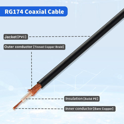 Yuslao 2m 6.5ft 4G Fakra Z Female to Fakra Z Male Connector Cable Vehicle Car Antenna Extension Cable for Car Stereo