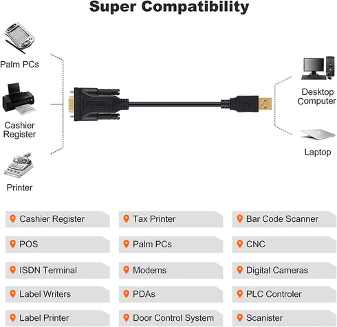CableCreation USB to RS232 Adapter with PL2303 Chip, 3.3 FT USB 2.0 to RS232 Female DB9 Serial Converter Cable