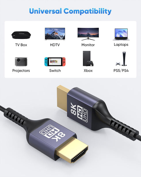 8K 1FT 2-Pack, 48Gbps 1 (8K@60Hz, 4K@60Hz, 2.3) Thin HDMI Cable Ultra Slim HDMI Cable Flexible Short HDMI Cord Foot