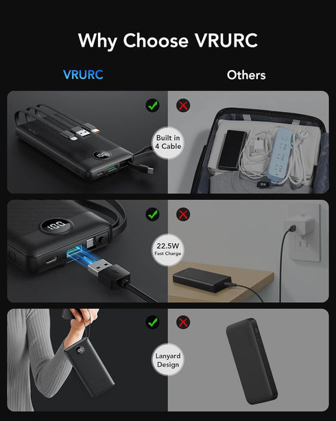 VRURC Portable Charger Power Bank, 10000mAh, 22.5W Fast Charging, Built-in USB-C Cable for iPhone 15, Black
