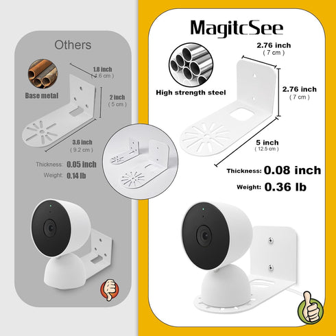 Metal Wall Mount Holder for Google Nest Indoor 2nd Generation Wired Security Cam, White